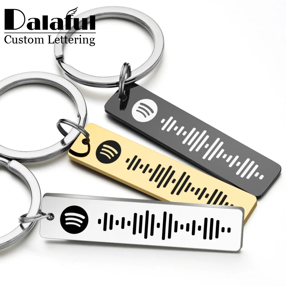 Gepersonaliseerde Spotify Code - Initial Ring Custom recensie en prijs